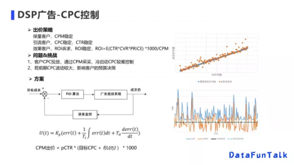 京東李欣如：從單目標排序到多目標模型，顯著提升多業務效果