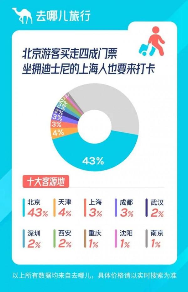 王健林的臉，被環球影城打腫了