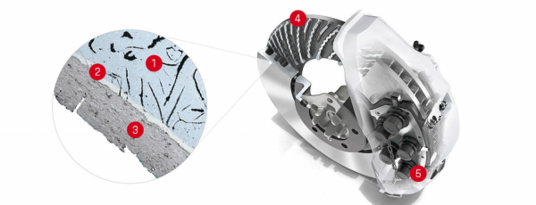 開完 Mach-E 的我,卻寫了個剎車科普 開完 Mach-E 的我,卻寫了個剎車科普