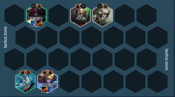 雲頂之弈S6版本答案來了!15套運營陣容穩定吃分 雲頂之弈S6版本答案來了!15套運營陣容穩定吃分