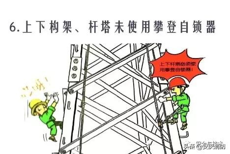 最新安全生產百錯圖及漫畫！（收藏學習）