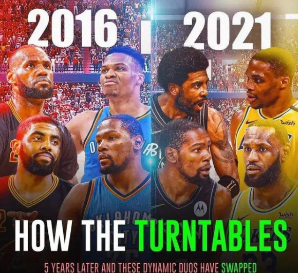 10.3日湖人迎戰籃網！杜蘭特大戰詹姆斯！歐文和威少的較量