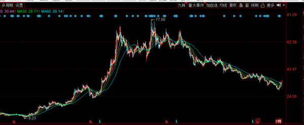 新能源細分龍頭,PCB裝置龍頭東威科技,下一個千億先導智慧? 新能源細分龍頭,PCB裝置龍頭東威科技,下一個千億先導智慧?