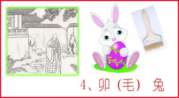 圖畫記憶十二生肖與地支 圖畫記憶十二生肖與地支