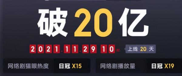年底6大頂流新劇混戰，楊紫趙麗穎劇爛尾，肖戰王一博新劇對打