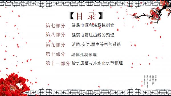 寫水電施工技術交底沒頭緒?月薪3萬老施工的這份模板,步驟超全 寫水電施工技術交底沒頭緒?月薪3萬老施工的這份模板,步驟超全