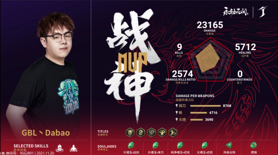 永劫無間世界冠軍賽DAY3第5場：GBL轟下32擊敗分兩連登頂