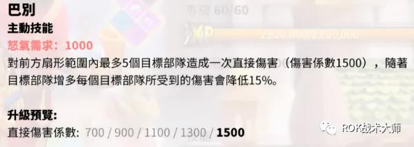 萬國覺醒丨尼布甲尼撒二世解析