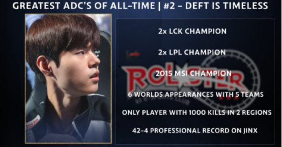 外媒評選出史上前十ADC 三位華人選手上榜 Uzi位居榜首