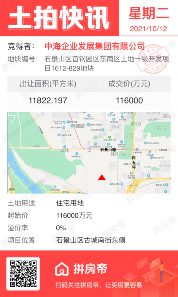 地一線 | 130.48億!北京第二批集中供地5宗地底價成交 地一線 | 130.48億!北京第二批集中供地5宗地底價成交