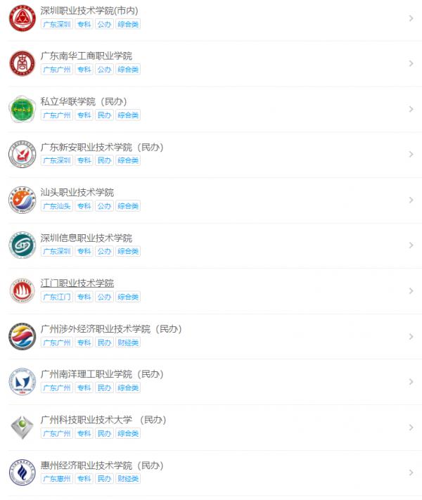 3+證書高職高考讀啥專業以後工資高？來看看廣東各行業工資排名