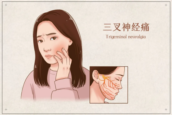 頭痛、胸痛、膝蓋痛!這5個部位疼痛預示不同疾病 頭痛、胸痛、膝蓋痛!這5個部位疼痛預示不同疾病