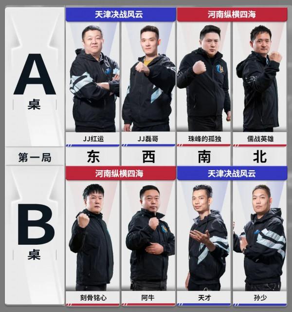 S3總決賽——雙冠風光不再，敗區一決生死