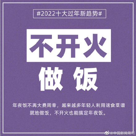 虎年有新意，2022十大過年新趨勢