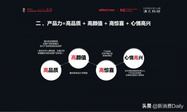 清之科研袁子涵：從OED到OBM，網際網路打造高階品牌 &vert; 靈眸大賞2021