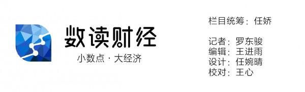數讀｜冰雪“熱經濟”將成萬億市場，這個春節，你滑雪了嗎？