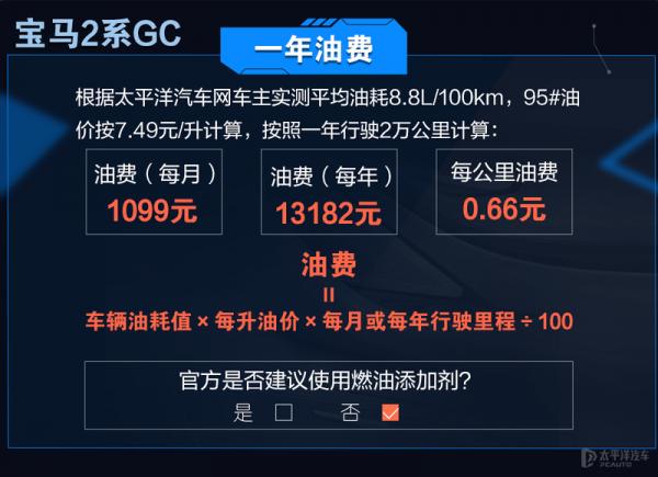 容易買也容易養 寶馬2系GC用車成本分析