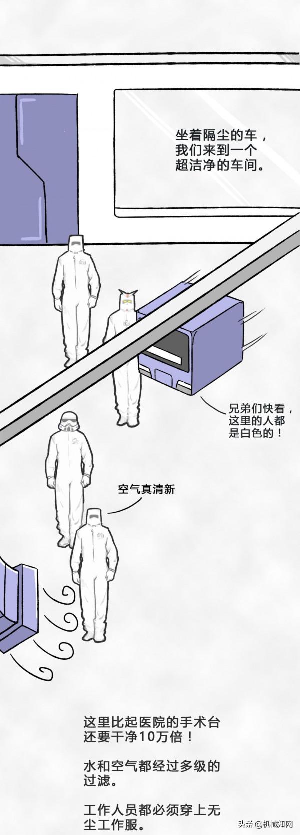 晶片是如何從沙子中一步步煉成的？這組漫畫秒懂
