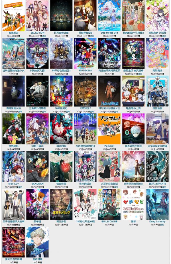 10月番期待值調查 你最期待的動畫是？