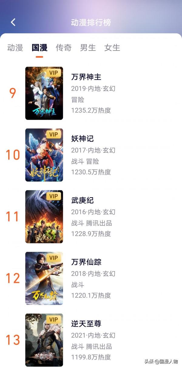 武庚紀4:突然停更,表面上產能不足,背後原因還是成績不行 武庚紀4:突然停更,表面上產能不足,背後原因還是成績不行