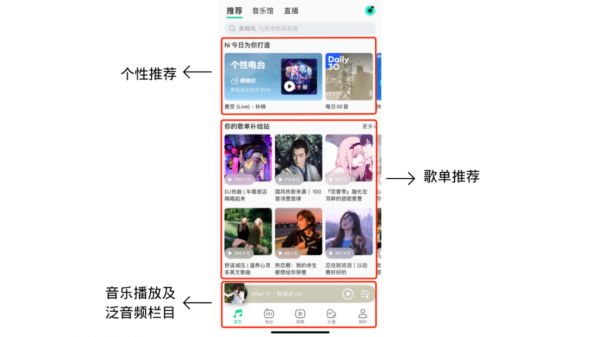 困在“應用”裡的汽車中控屏 困在“應用”裡的汽車中控屏