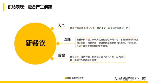 2022年新餐飲行業研究報告（餐飲未來8大發展趨勢）