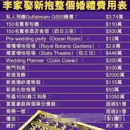 奚夢瑤官宣二胎!我替你算了下,她這次能拿幾個億...... 奚夢瑤官宣二胎!我替你算了下,她這次能拿幾個億......