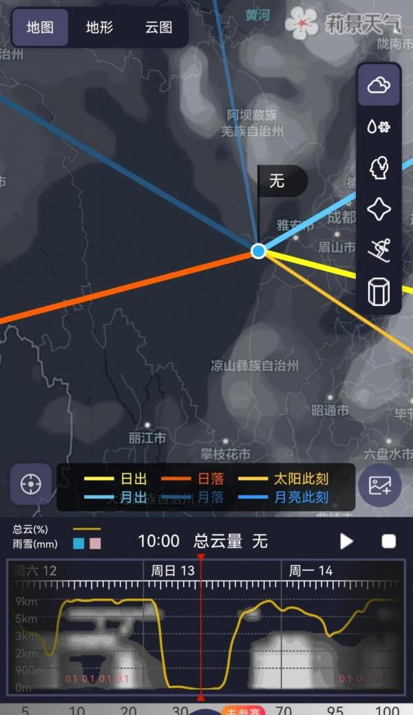 千山推薦之牛背山攻略（2022年2月）