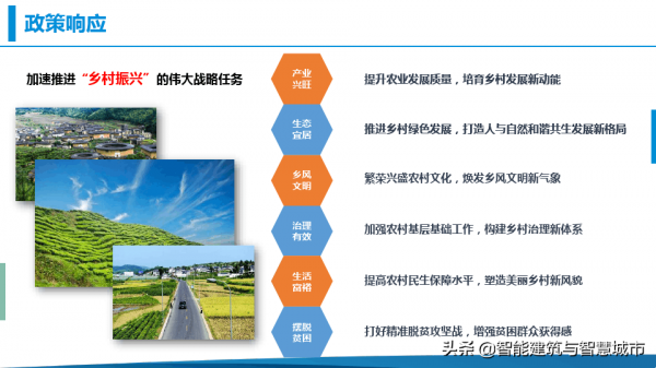 鄉村振興-數字鄉鎮綜合解決方案