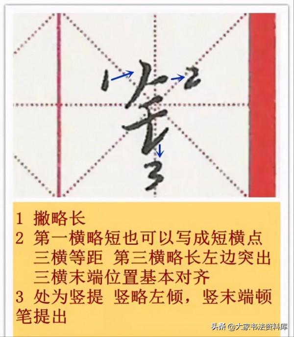 硬筆書法66種偏旁結構細講