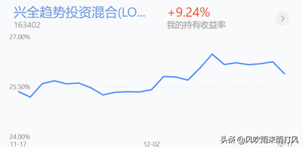週末重要訊息解讀及白酒醫療新能源大金融操作思路