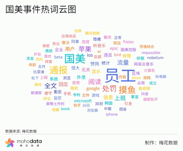 一週負面輿情監測：司馬南手撕聯想上熱搜