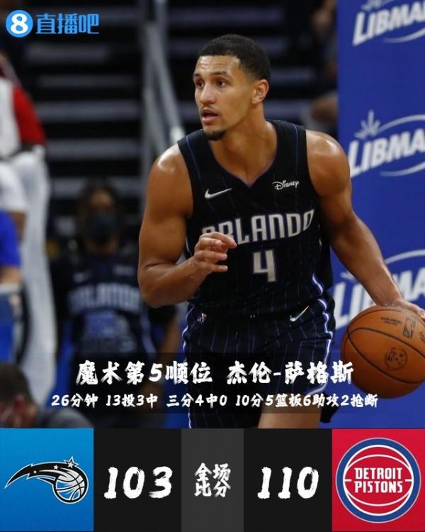 「今日菜鳥觀察」狀元康寧漢姆首秀2分7板 四號秀巴恩斯20+兩雙