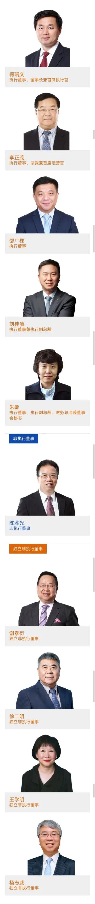 中國電信董事會成員