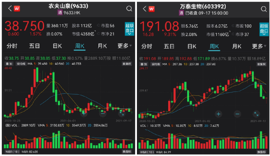 震動金融圈！4000多億身家，67歲中國首富進軍私募！又有300億量化私募巨頭緊急出手，通知渠道提前“封盤”控規模