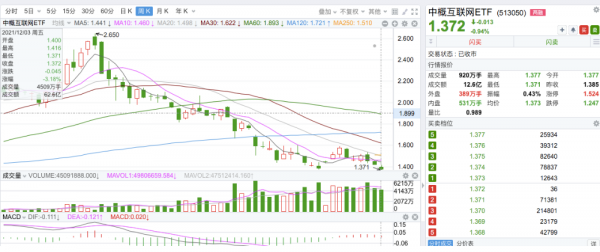 降低關稅,美財長又表態了 降低關稅,美財長又表態了