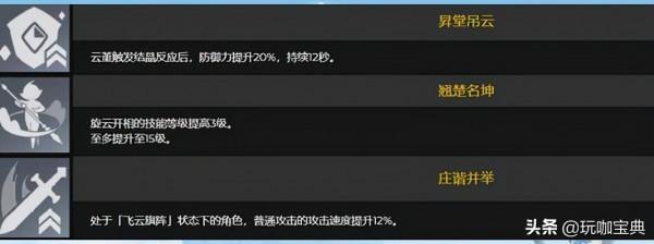 原神：雲堇相關解讀，技能、命座、武器、配隊、未來前景等