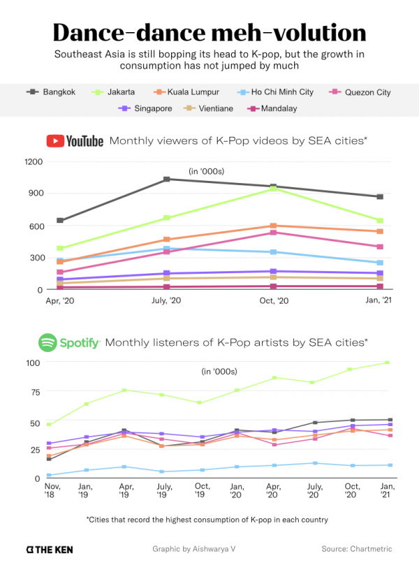 在中國不行卻火遍了全世界？&OpenCurlyDoubleQuote;限韓令&rdquo;到底有沒有用