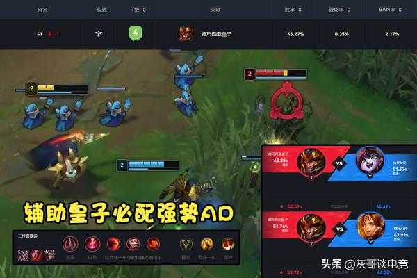 LPL玩家的理解有多“超前”？狗頭中單就算了，劍魔輔助你見過嗎