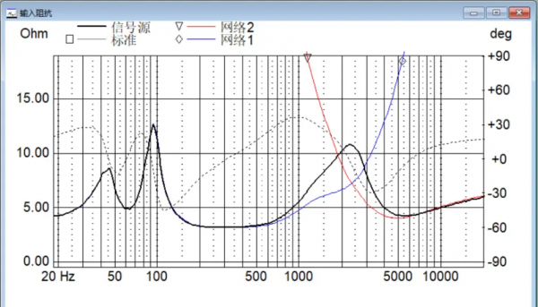 用LSPCAD設計製作一對5.5寸書架音箱 用LSPCAD設計製作一對5.5寸書架音箱