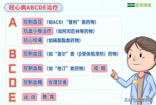 總感覺心慌、胸悶、胸痛,但心臟檢查卻無異常是怎麼回事? 總感覺心慌、胸悶、胸痛,但心臟檢查卻無異常是怎麼回事?