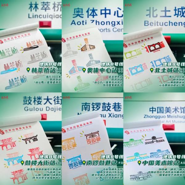 藏在北京“地下中軸線”的特殊印記，一起來打卡收集吧