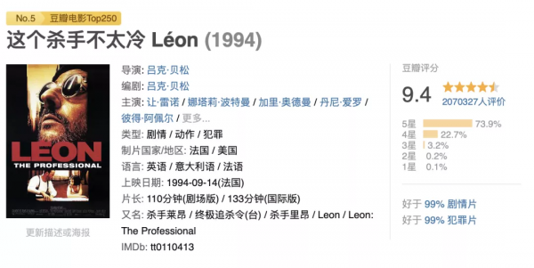 六天破12億，《這個殺手不太冷靜》背後，你所不知道的14個彩蛋