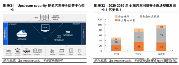 計算機行業2022年度策略報告：新常態、新基建、新應用