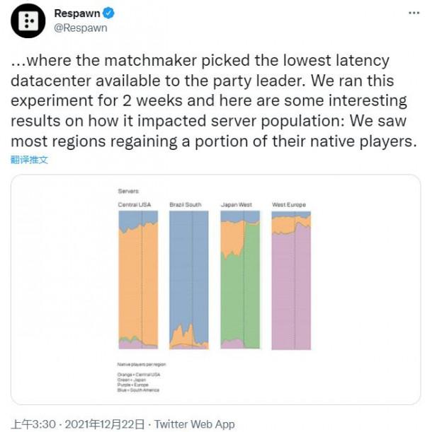 重生測試鎖區對作弊的影響 意在提高《Apex英雄》競技質量