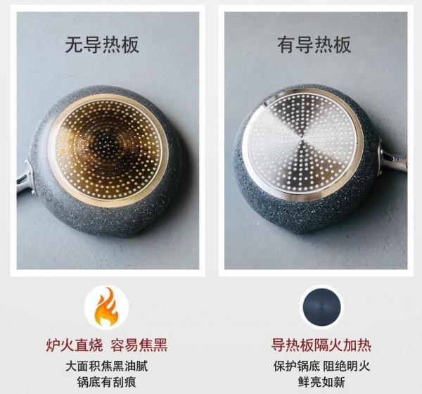 廚房使用的導熱板,能避免炒鍋變黑,為什麼很少人買?聽聽大實話 廚房使用的導熱板,能避免炒鍋變黑,為什麼很少人買?聽聽大實話