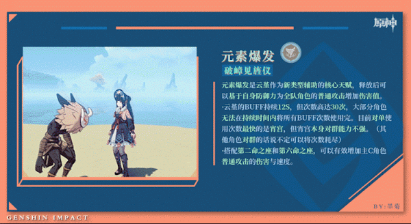 原神&CenterDot;祈願分析丨 「出塵入世」「煙火之邀」