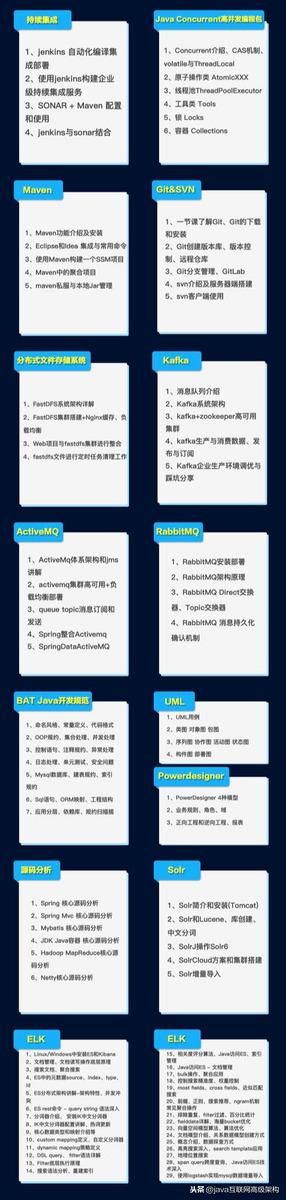 清華20年架構師馬士兵大牛的Java高階架構師教程（架構師教程）