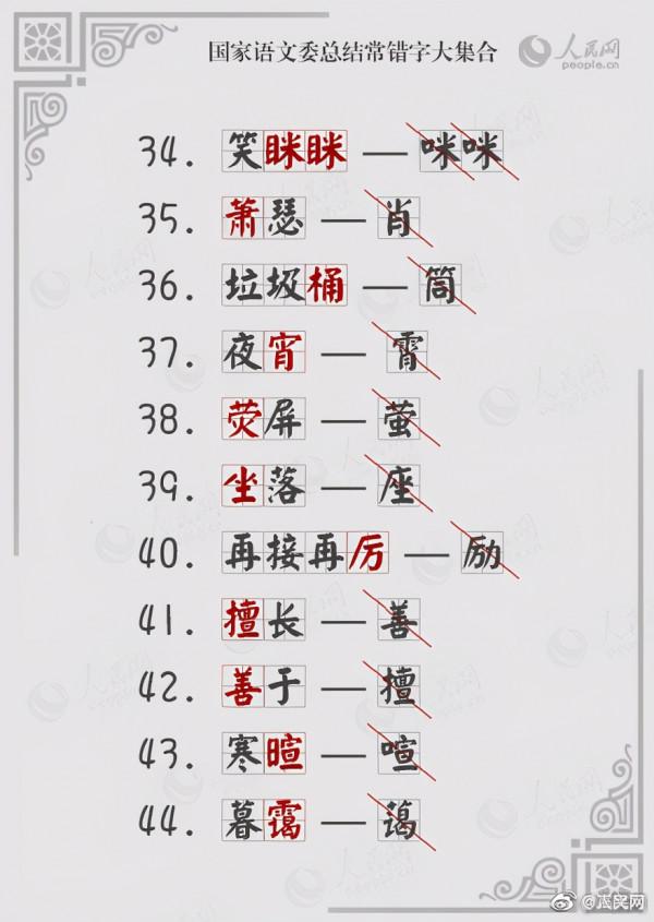 100個常見易錯詞!這些字你都寫對了嗎? 100個常見易錯詞!這些字你都寫對了嗎?