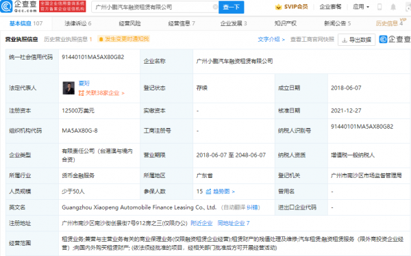 小鵬汽車融資租賃公司註冊資本增加至1.25億美元，增幅150%